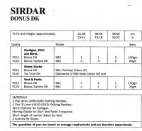 Knitting Pattern - Sirdar 3119 - DK